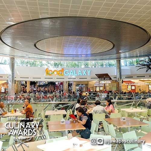 Food Galaxy